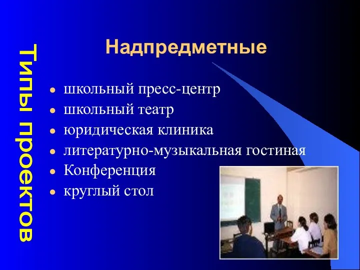 Надпредметные школьный пресс-центр школьный театр юридическая клиника литературно-музыкальная гостиная Конференция круглый стол Типы проектов