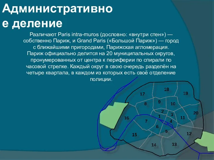 Административное деление Различают Paris intra-muros (дословно: «внутри стен») — собственно Париж,