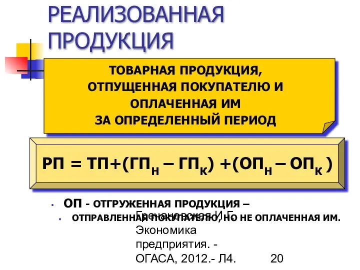 Гречановская И.Г. Экономика предприятия. - ОГАСА, 2012.- Л4. РЕАЛИЗОВАННАЯ ПРОДУКЦИЯ ТОВАРНАЯ