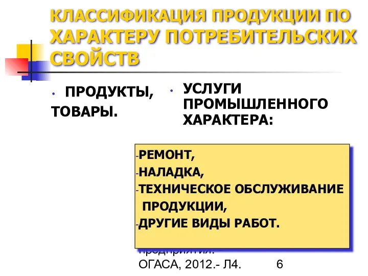 Гречановская И.Г. Экономика предприятия. - ОГАСА, 2012.- Л4. КЛАССИФИКАЦИЯ ПРОДУКЦИИ ПО