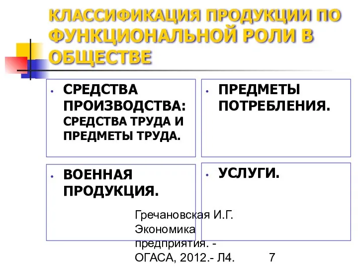 Гречановская И.Г. Экономика предприятия. - ОГАСА, 2012.- Л4. КЛАССИФИКАЦИЯ ПРОДУКЦИИ ПО