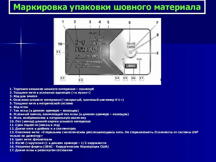 Маркировка упаковки шовного материала 1. Торговое название шовного материала – полисорб