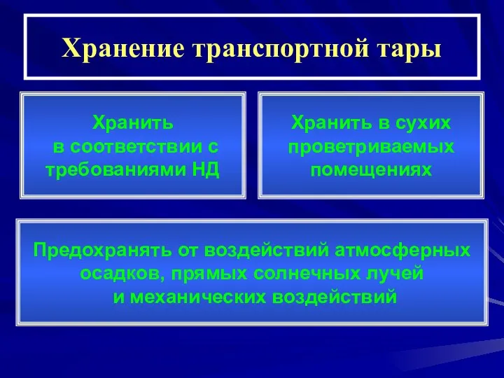 Хранение транспортной тары Хранить в соответствии с требованиями НД Хранить в