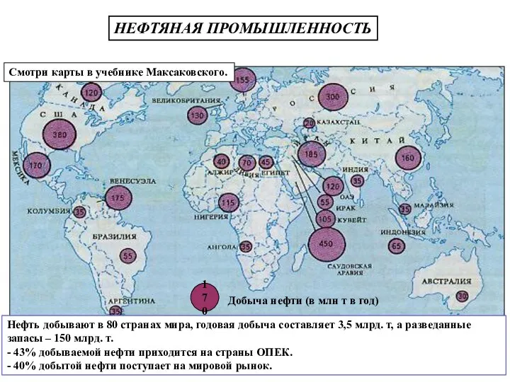 НЕФТЯНАЯ ПРОМЫШЛЕННОСТЬ Смотри карты в учебнике Максаковского. Нефть добывают в 80