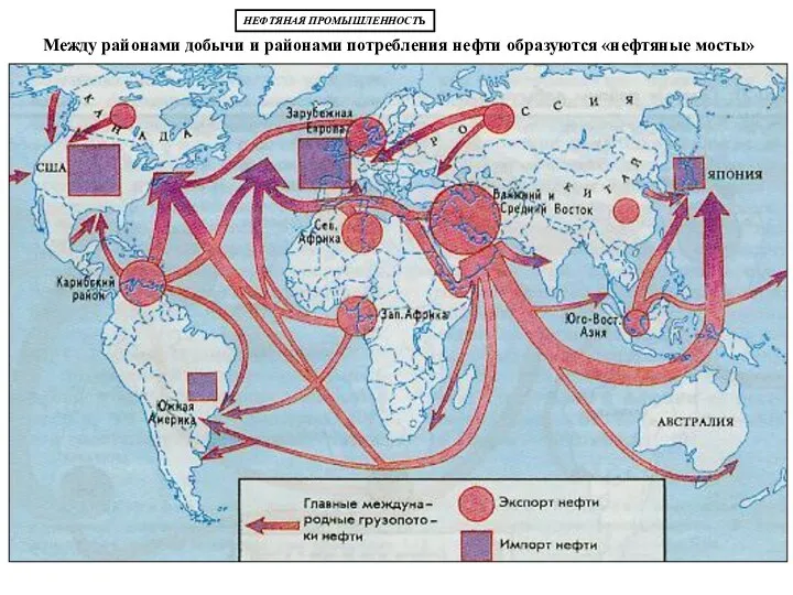 Между районами добычи и районами потребления нефти образуются «нефтяные мосты» НЕФТЯНАЯ ПРОМЫШЛЕННОСТЬ