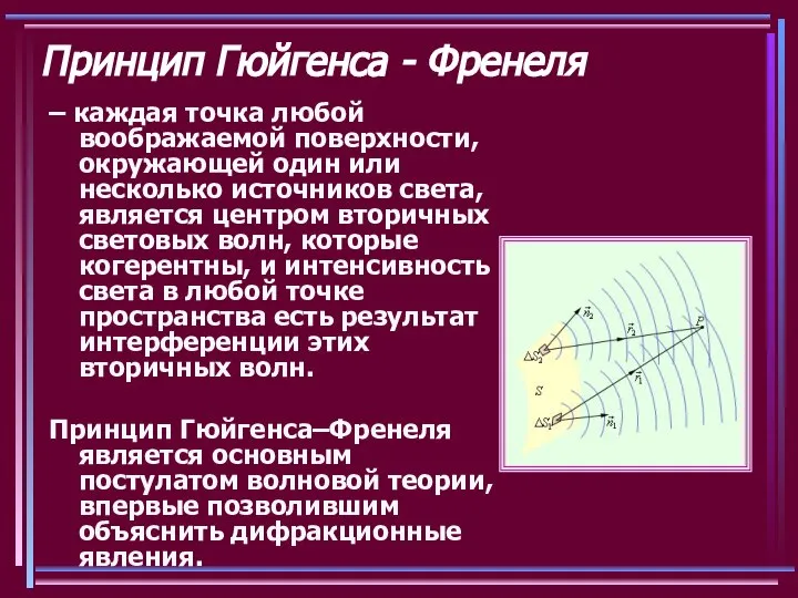 Принцип Гюйгенса - Френеля – каждая точка любой воображаемой поверхности, окружающей