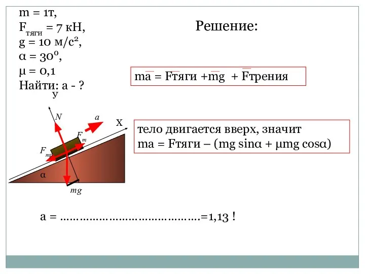 α Х У mg N Fт Fтр a ma = Fтяги