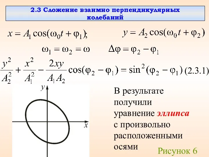 2.3 Сложение взаимно перпендикулярных колебаний ; (2.3.1) В результате получили уравнение