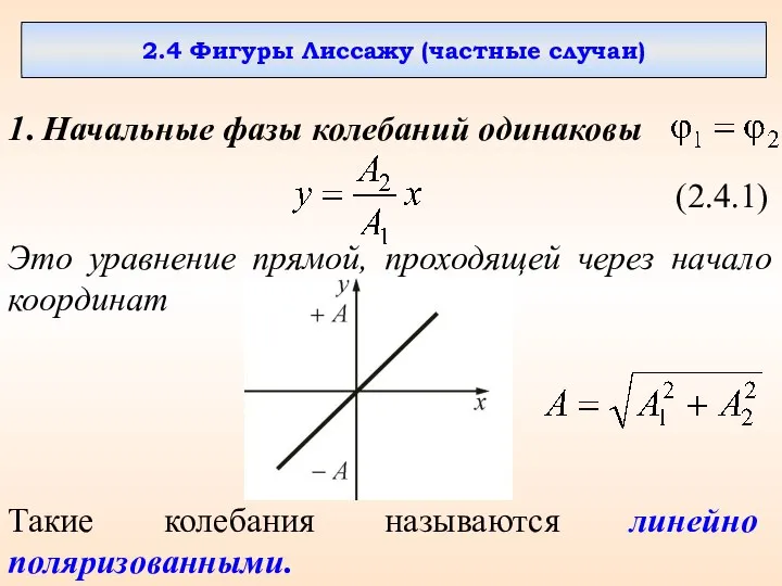 2.4 Фигуры Лиссажу (частные случаи) 1. Начальные фазы колебаний одинаковы (2.4.1)