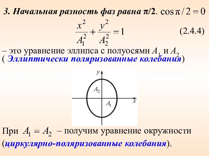 3. Начальная разность фаз равна π/2. (2.4.4) ( Эллиптически поляризованные колебания)