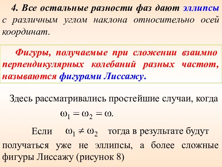 4. Все остальные разности фаз дают эллипсы с различным углом наклона