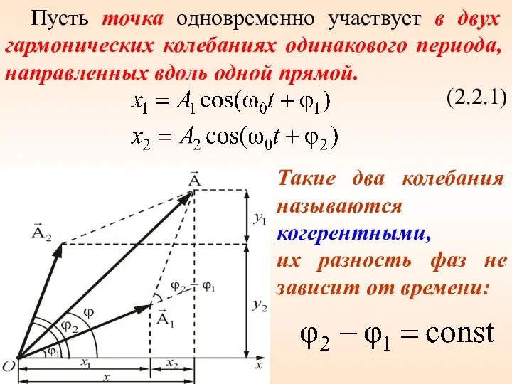 Пусть точка одновременно участвует в двух гармонических колебаниях одинакового периода, направленных