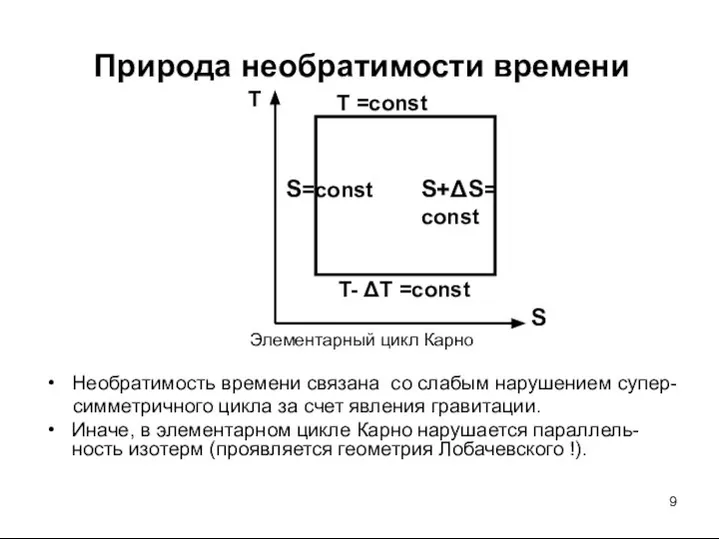 Природа необратимости времени Элементарный цикл Карно Необратимость времени связана со слабым