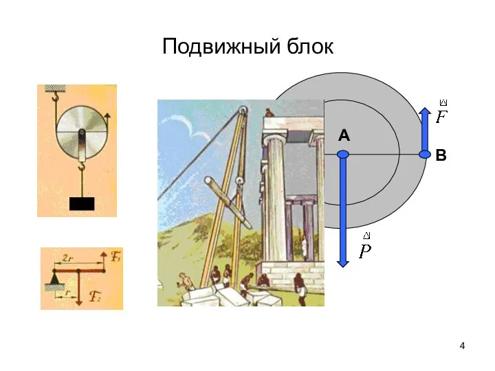 Подвижный блок