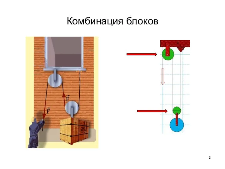 Комбинация блоков