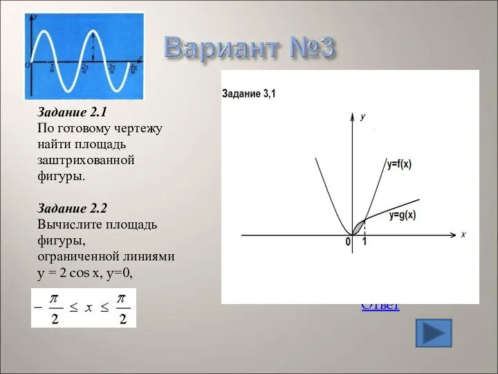 Задание 2.1 По готовому чертежу найти площадь заштрихованной фигуры. Задание 2.2