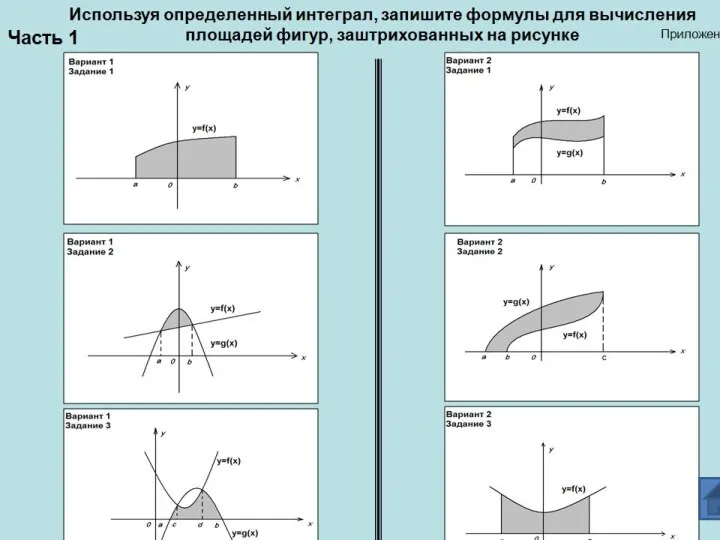 Вычисление площади криволинейной трапеции