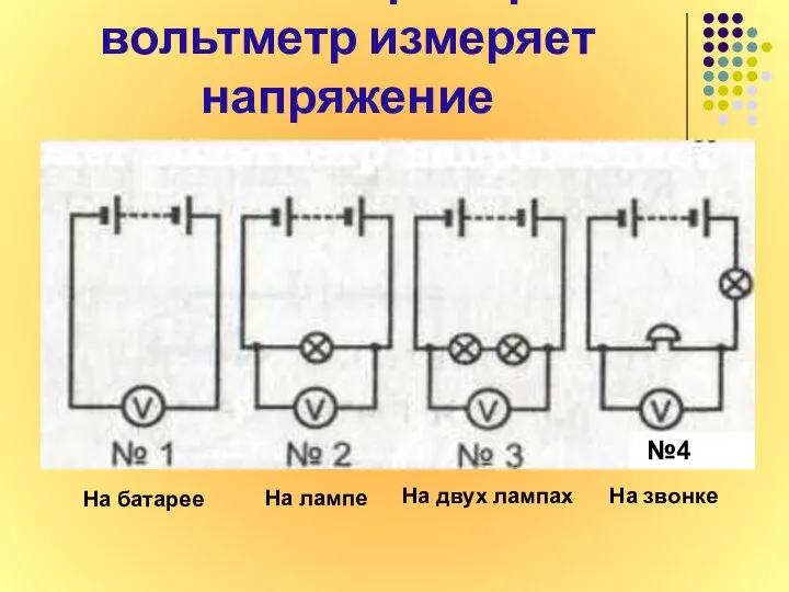 №4 На батарее На лампе На двух лампах На звонке На каком приборе вольтметр измеряет напряжение