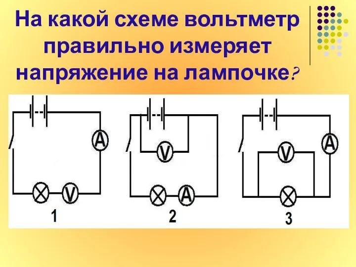 На какой схеме вольтметр правильно измеряет напряжение на лампочке?