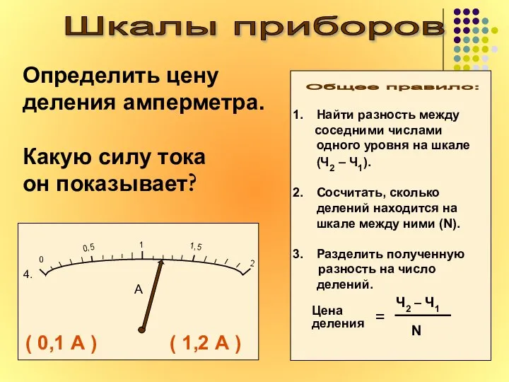 Шкалы приборов Общее правило: Найти разность между соседними числами одного уровня