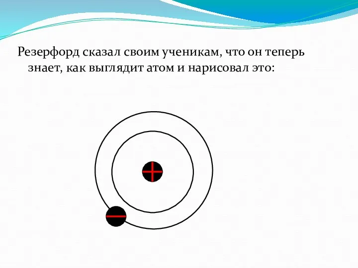 Резерфорд сказал своим ученикам, что он теперь знает, как выглядит атом и нарисовал это: