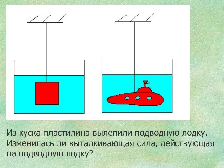 Из куска пластилина вылепили подводную лодку. Изменилась ли выталкивающая сила, действующая на подводную лодку?