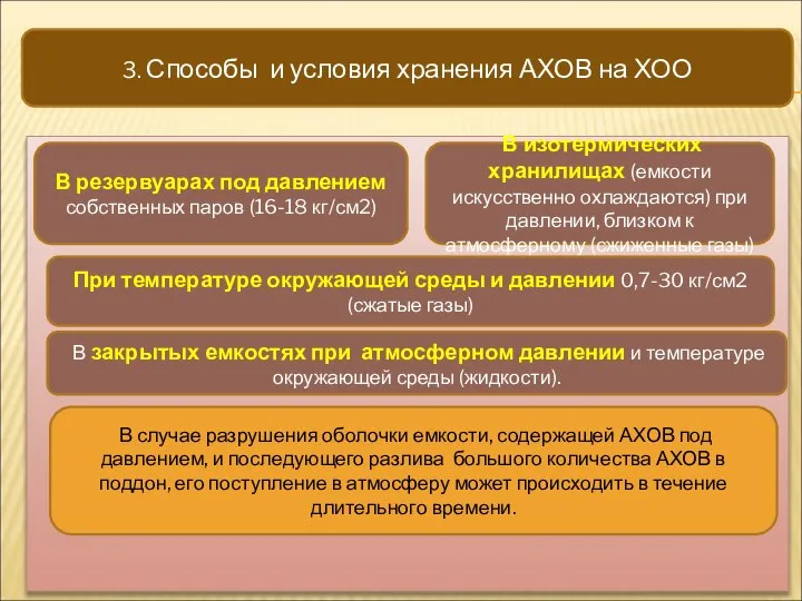 3. Способы и условия хранения АХОВ на ХОО В резервуарах под