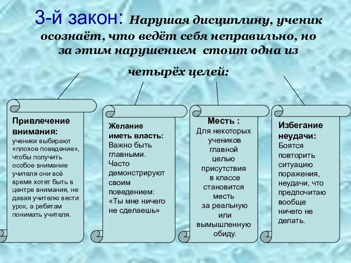 3-й закон: Нарушая дисциплину, ученик осознаёт, что ведёт себя неправильно, но