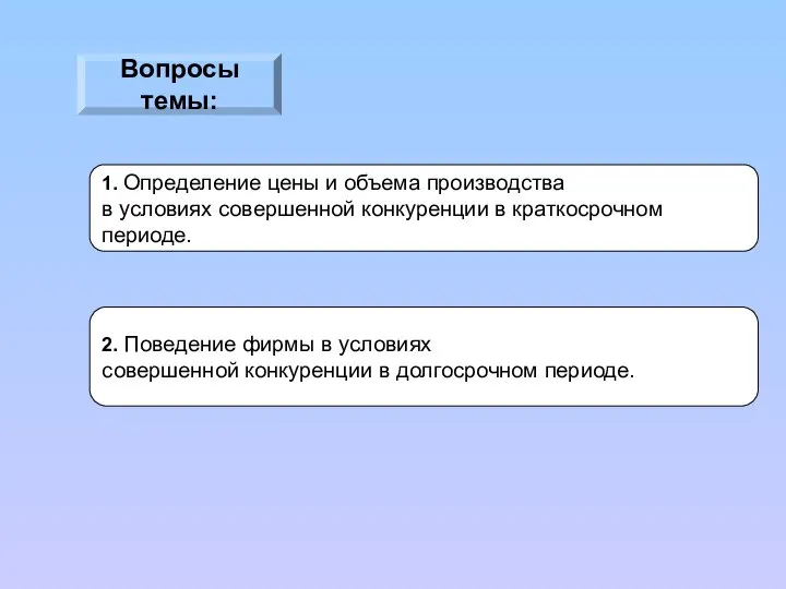 Вопросы темы: 1. Определение цены и объема производства в условиях совершенной