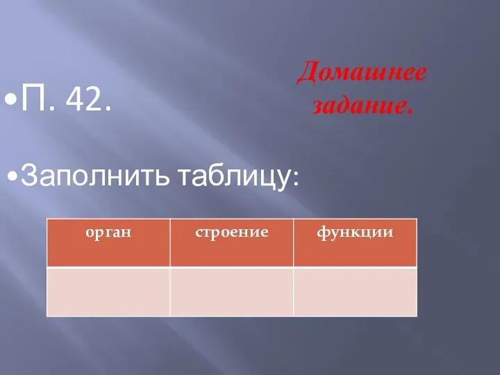 Домашнее задание. П. 42. Заполнить таблицу: