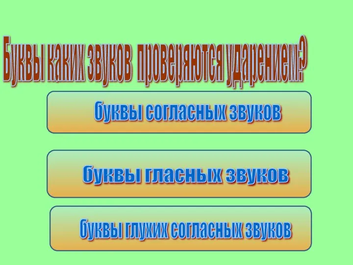 Буквы каких звуков проверяются ударением? буквы согласных звуков буквы гласных звуков буквы глухих согласных звуков