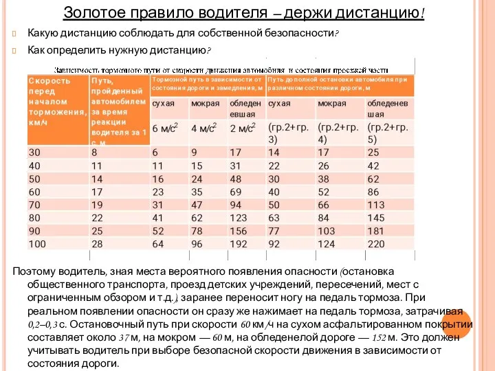 Золотое правило водителя – держи дистанцию! Какую дистанцию соблюдать для собственной