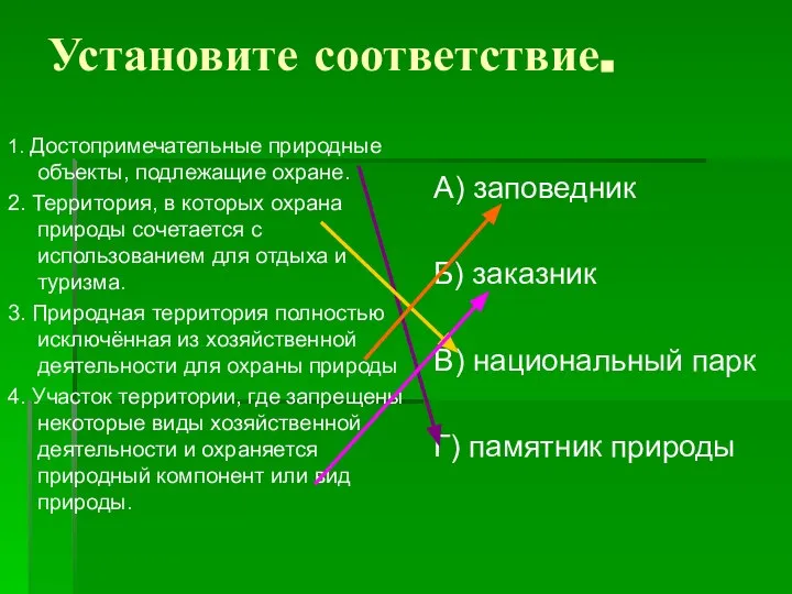 Установите соответствие. 1. Достопримечательные природные объекты, подлежащие охране. 2. Территория, в