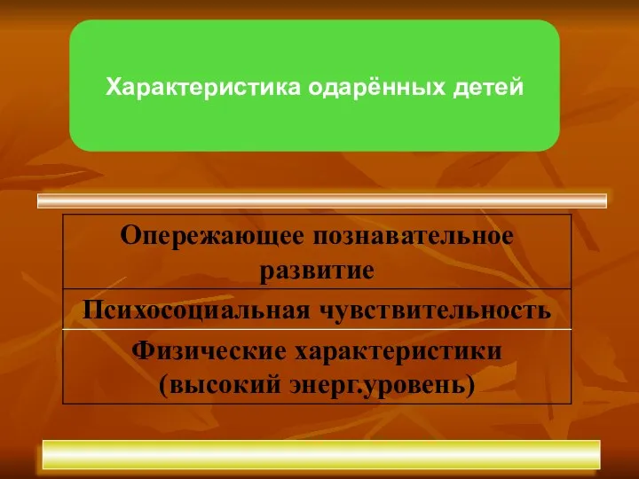 Характеристика одарённых детей