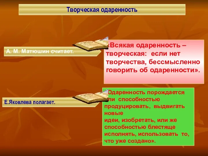 Творческая одаренность А. М. Матюшин считает. «Всякая одаренность – творческая: если