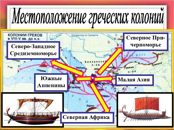 Малая Азия Северное При- черноморье Южные Аппенины Северо-Западное Средиземноморье Северная Африка Местоположение греческих колоний