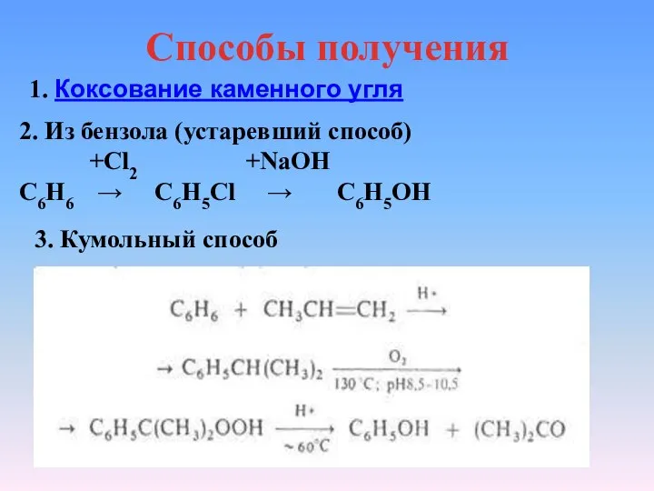 Способы получения 1. Коксование каменного угля 2. Из бензола (устаревший способ)