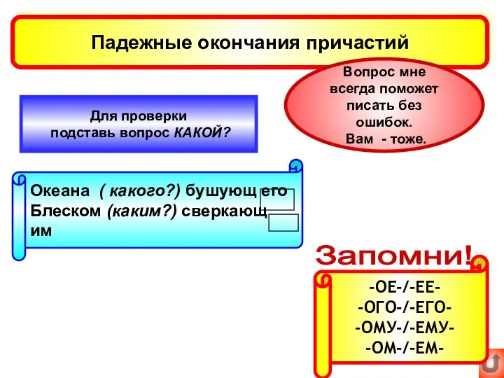 Для проверки подставь вопрос КАКОЙ? Падежные окончания причастий Океана ( какого?)