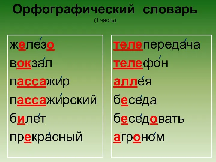 Орфографический словарь (1 часть) железо вокзал пассажир пассажирский билет прекрасный телепередача телефон аллея беседа беседовать агроном