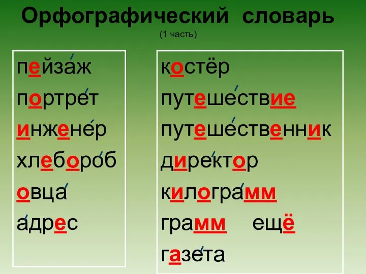 Орфографический словарь (1 часть) пейзаж портрет инженер хлебороб овца адрес костёр