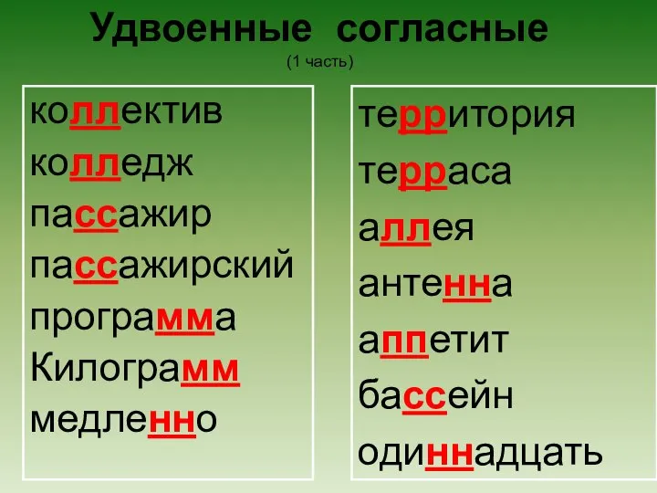 Удвоенные согласные (1 часть) коллектив колледж пассажир пассажирский программа Килограмм медленно