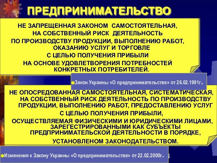 Гречановская И.Г.Экономика предприятия. - ОГАСА,2012. - Л3. ПРЕДПРИНИМАТЕЛЬСТВО Закон Украины «О