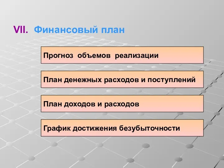 VII. Финансовый план Прогноз объемов реализации План денежных расходов и поступлений