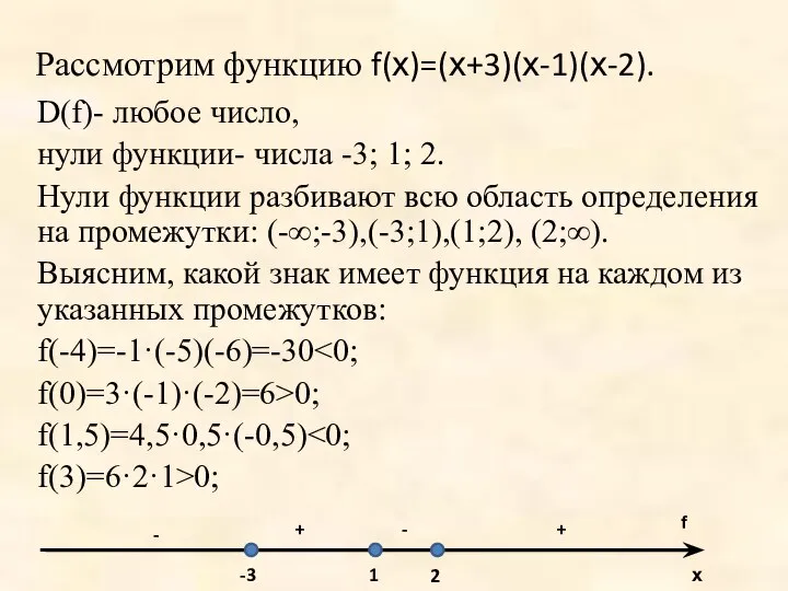 Рассмотрим функцию f(х)=(х+3)(х-1)(х-2). D(f)- любое число, нули функции- числа -3; 1;