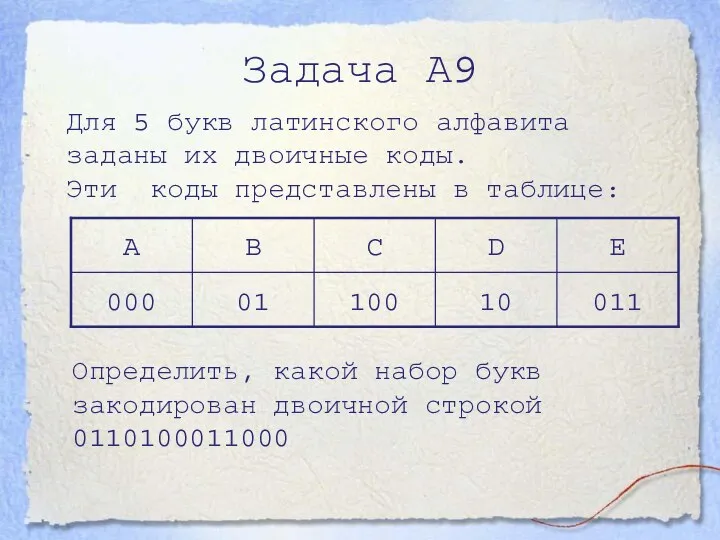 Для 5 букв латинского алфавита заданы их двоичные коды. Эти коды