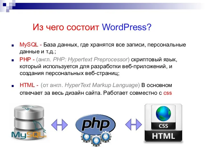 Из чего состоит WordPress? MySQL - База данных, где хранятся все