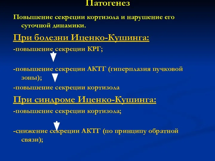 Патогенез Повышение секреции кортизола и нарушение его суточной динамики. При болезни