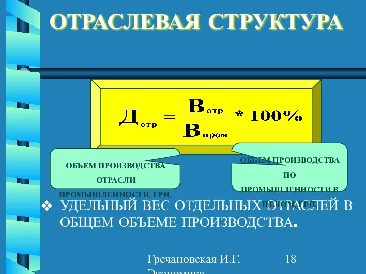 Гречановская И.Г. Экономика предприятия. - ОГАСА, 2012. - Л2. ОТРАСЛЕВАЯ СТРУКТУРА