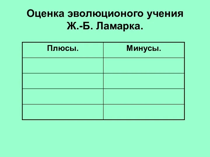 Оценка эволюционого учения Ж.-Б. Ламарка.