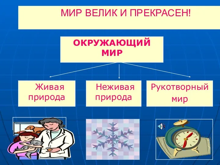 МИР ВЕЛИК И ПРЕКРАСЕН!